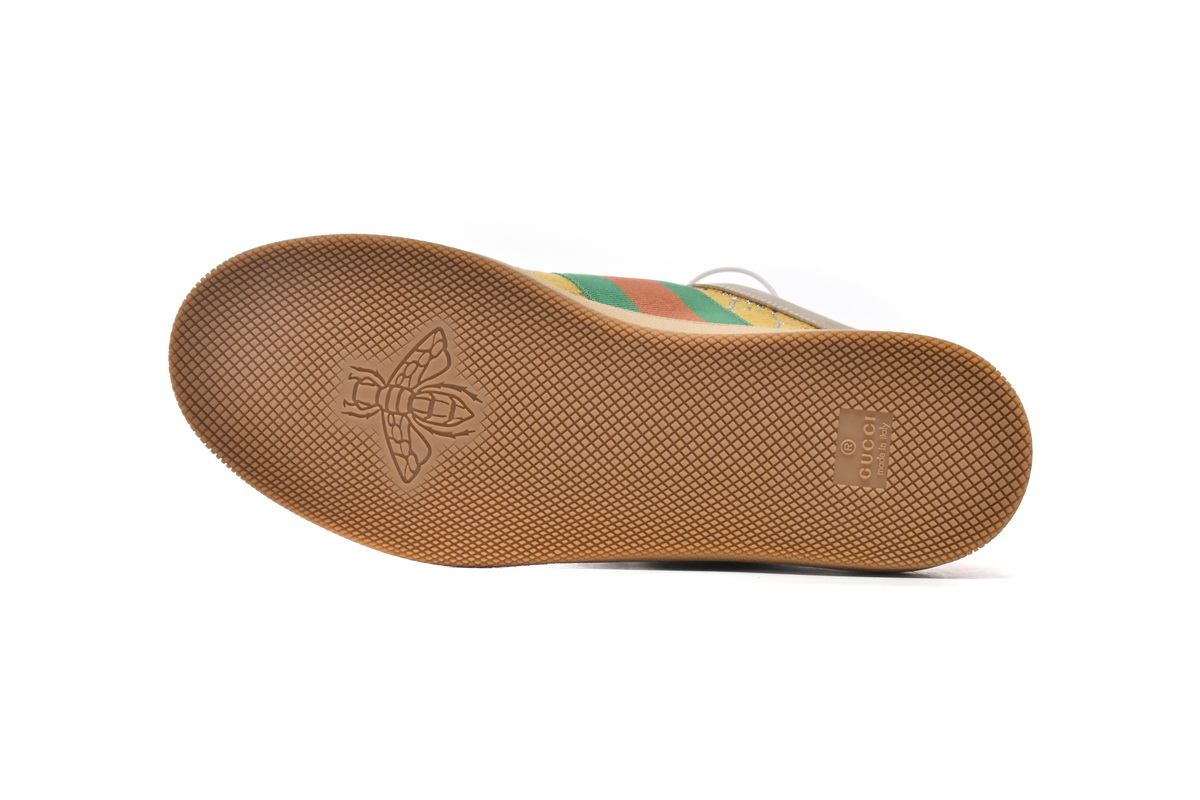 Gucci Screener 'Multi-Color' 577684 2C830 7266 - Shop Stylish Sneakers
